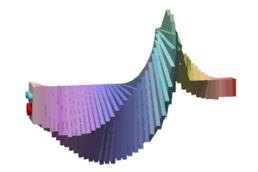 CGのつちのこ